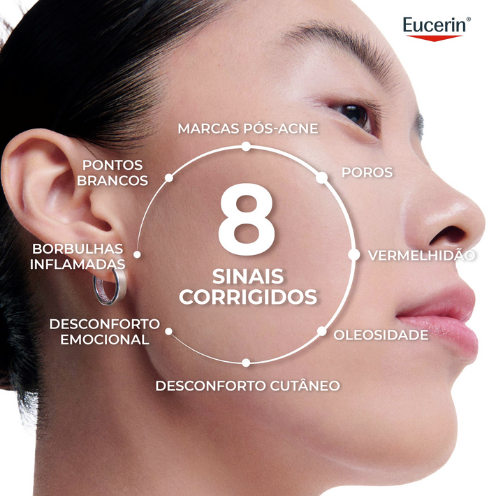 Eucerin DermoPure Clinical Probiom8 Rotina