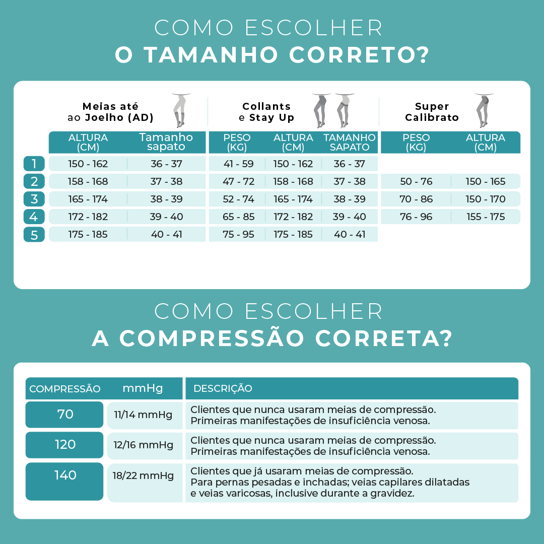 IBICI Segreta Collants Young 70  C21 T5
